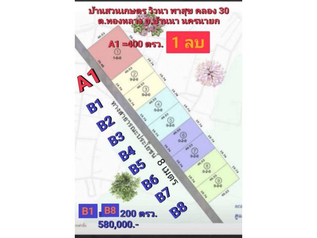 #ที่ดินแบ่งขายนครนายก ติดถนนสาธารณะ 8 มตร ไฟฟ้า  ประปา พร้อมใช้ “บ้านสวนเกษตร วิวนา พาสุข" คลอง30
