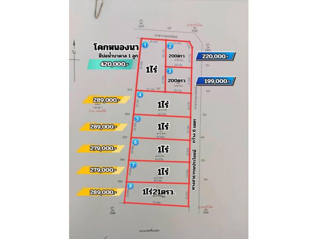 ที่ดินแปลงใหม่ ใกล้ถนนลาดยาง ทางหลวงชนบท 3022 แค่200 เมตร ถมดินแล้ว เริ่มต้น 200 ตรว. 199,000.- 1ไร่ 279,000.-