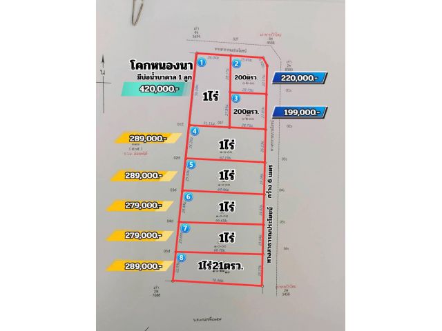 ขายที่ดินแปลงใหม่ ใกล้ถนนลาดยาง ทางหลวงชนบท 3022 แค่200 เมตร ถมดินแล้ว