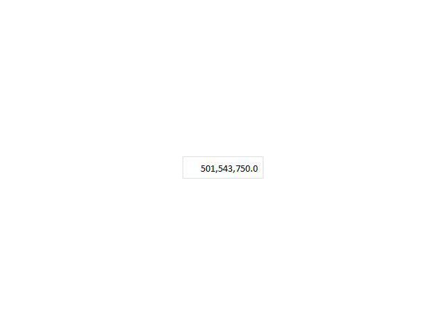 ขายที่ดินผังลาย ฉะเชิงเทรา