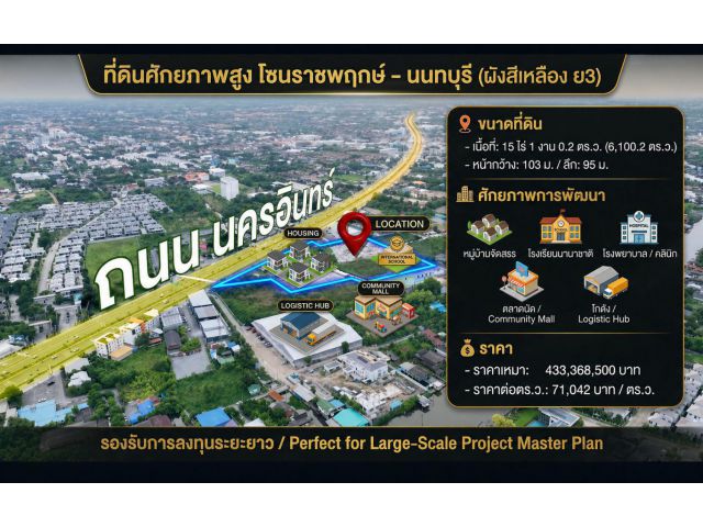 ขายที่ดินบางกรวย แปลงใหญ่ ทำเลดีขนาด 15 ไร่ ติดถนนนครอินทร์1020 จ.นนทบุรี