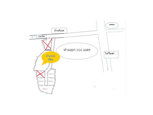 ที่ดินแบ่งขาย