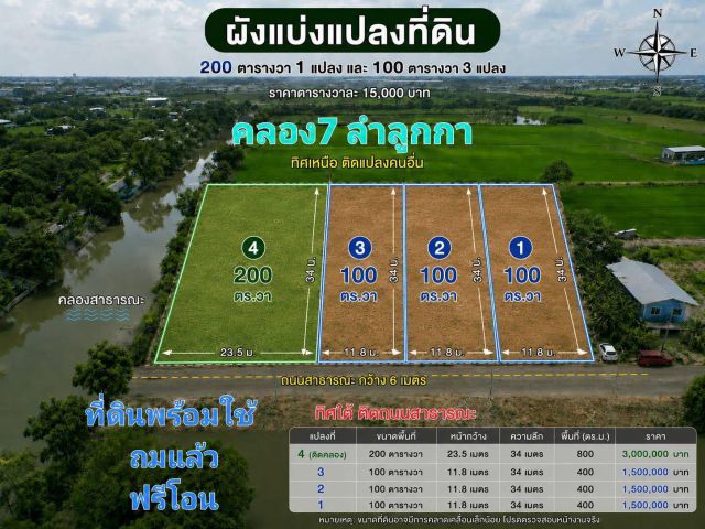 ที่ดินถมแล้วพร้อมสำหรับปลูกสร้าง สร้างบ้านอยู่อาศัย บ้านสวนติดคลอง สร้างโกดังได้ คลอง 7 ลำลูกกา ปทุมธานี