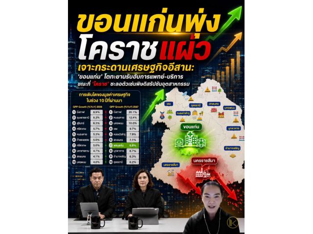 ตัดสินใจก่อน รวยก่อน สำหรับนักลงทุน และยังมีแปลงสำหรับรายย่อย ที่ดิน ทำเลดี จังหวัดขอนแก่น ราคา เริ่มต้นตารางวาละ 9000บาท