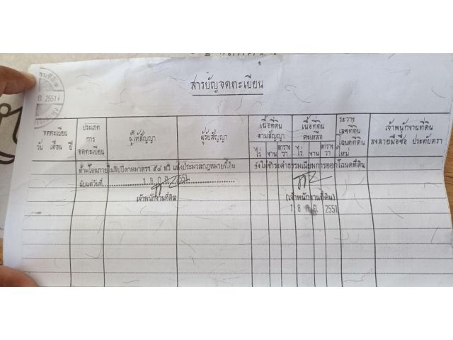 ขายทีดิน15ไร่1งาน