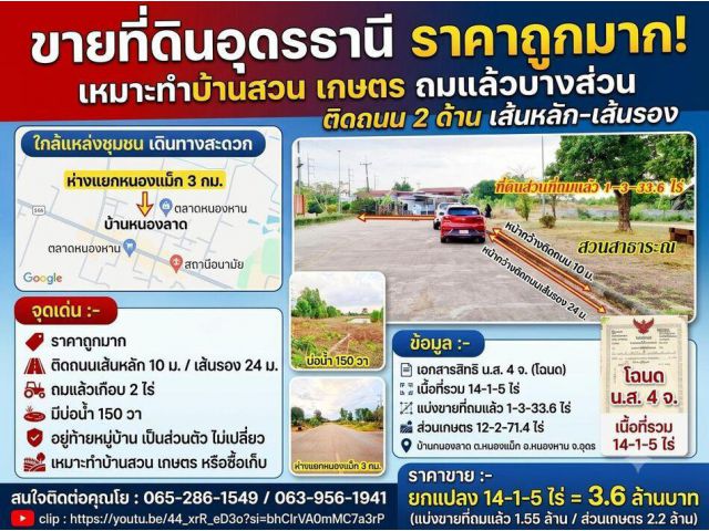 ที่ดินราคาถูกมาก ทำบ้านสวน.เกษตร ถมไว้บางส่วน ติดถนน 2ด้าน เส้นหลักหนองหาน-อ.บ้านดุง และเส้นรอง ห่างแยกหนองแม็ก 3กม. น้ำ