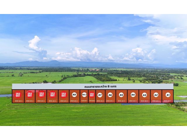 ขายที่ดินจัดสรร โครงการบ้านสวน เฟส2