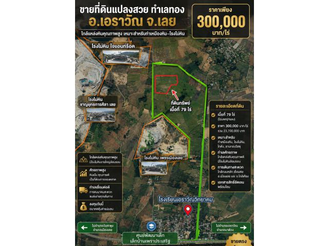 ขายที่ดิน 79 ไร่ รองรับภาคอุตสาหกรรมหินและการเกษตรขนาดใหญ่