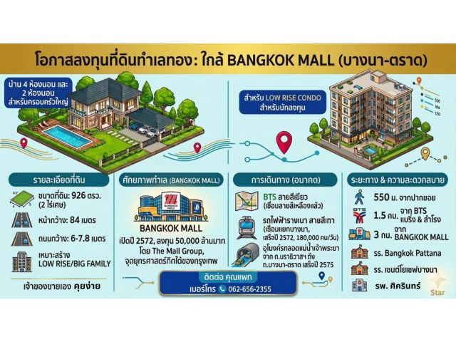 โอกาสนาทีทอง ที่ดินผืนใหญ่หน้ากว้าง 84 เมตร สุขุมวิท 74
