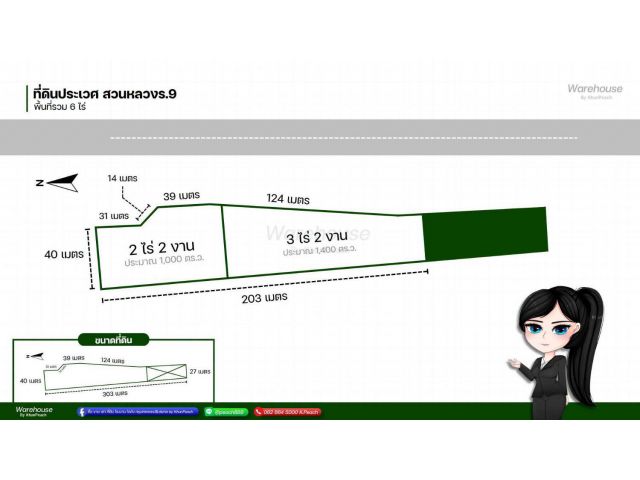 ให้เช่า ที่ดินเขตประเวศ ใกล้สวนหลวง ร.9