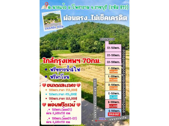 ที่ดิน นางแก้ว ราชบุรี