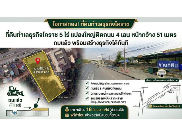 ที่ดินทำเลธุรกิจโคราช 5 ไร่ แปลงใหญ่ติดถนน 4 เลน หน้ากว้าง 51 เมตร ถมแล้ว พร้อมสร้างธุรกิจได้ทันที