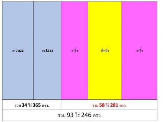ขายที่ดินแปลงสวย 93-2-46 ไร่ คู่ขนานมอเตอร์เวย์ ถนนคุ้มเกล้า 240* 630 เมตร แขวง ลำปลาทิว เขตลาดกระบัง กทม.