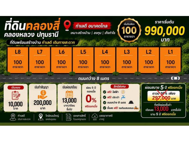 เปิดจองวันเสาร์ที่ 1 สิงหาคมนี้รับส่วนลด 20,000 บาททันที]  คลองสี่ คลองหลวง ปทุมธานี ผ่อนได้นาน5 ปี บ้านสวนยามเกษียณ