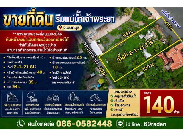 ขายที่ดิน ริมแม่น้ำเจ้าพระยา จ.นนทบุรี