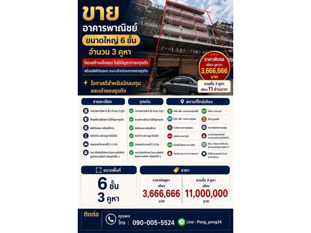โอกาสดีสำหรับนักลงทุนและเจ้าของธุรกิจ อาคารพาณิชย์ขนาดใหญ่ 6 ชั้น จำนวน 3 คูหาที่ซอยประชาอุทิศ 27 โครงสร้างแข็งแรง