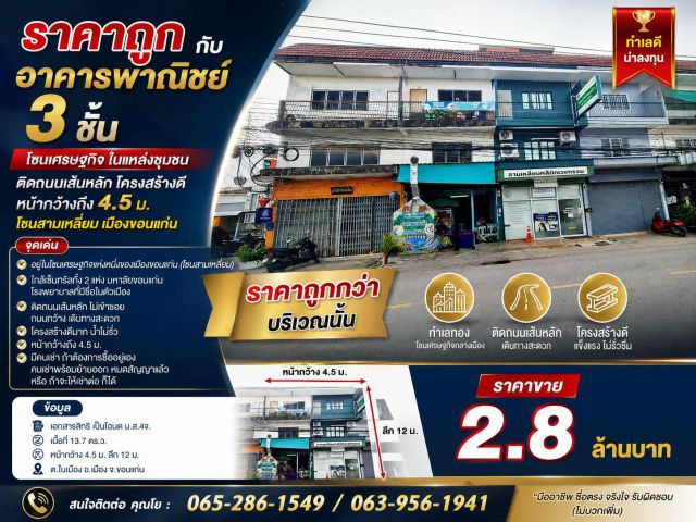 ราคาถูกกับอาคารพาณิชย์ 3ชั้น โซนเศรษฐกิจ ในแหล่งชุมชน ติดถนนเส้นหลัก โครงสร้างดี หน้ากว้างถึง 4.5ม. โซนสามเหลี่ยม เมืองข
