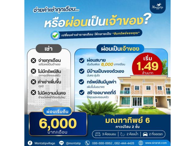 จ่ายค่าเช่าทุกเดือน...หรือผ่อนเป็นเจ้าของ