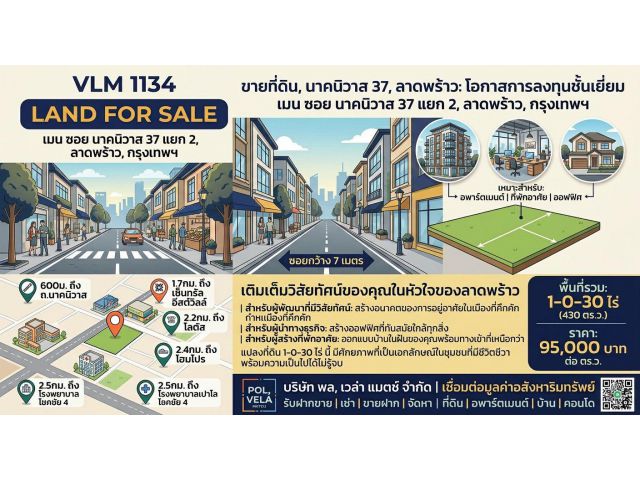 ขายที่ดิน  เมนซอยนาคนิวาส 37 แยก 2 เนื้อที่ 1-0-30 ไร่