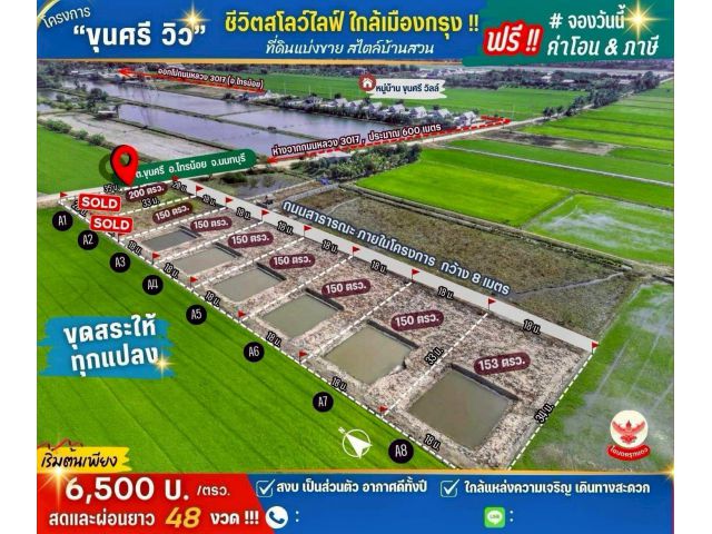 ที่ดินขุนศรี-ไทรน้อย เหมาะสร้างบ้าน ลงทุนซื้อเก็บเก็งกำไร