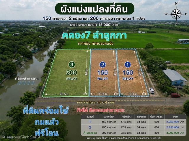 ที่ดินถมแล้วคลอง 7 ลำลูกกา พร้อมสำหรับปลูกสร้าง สร้างบ้านอยู่อาศัย บ้านสวนติดคลอง สร้างโกดังได้