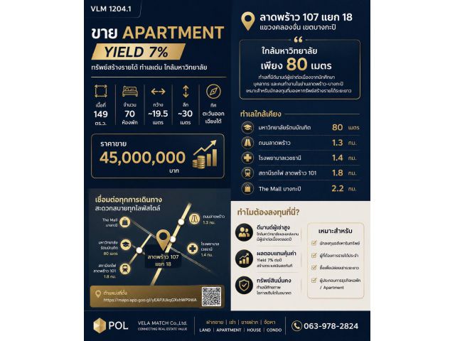 ขาย Apartment พร้อมผู้เช่า ย่านลาดพร้าว 107 | Yield 7% | 70 ห้อง |