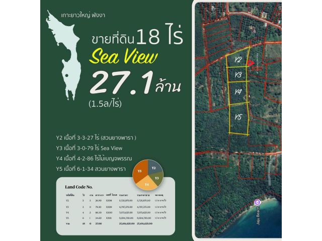 ที่ดินซีวิว เกาะยาวใหญ่