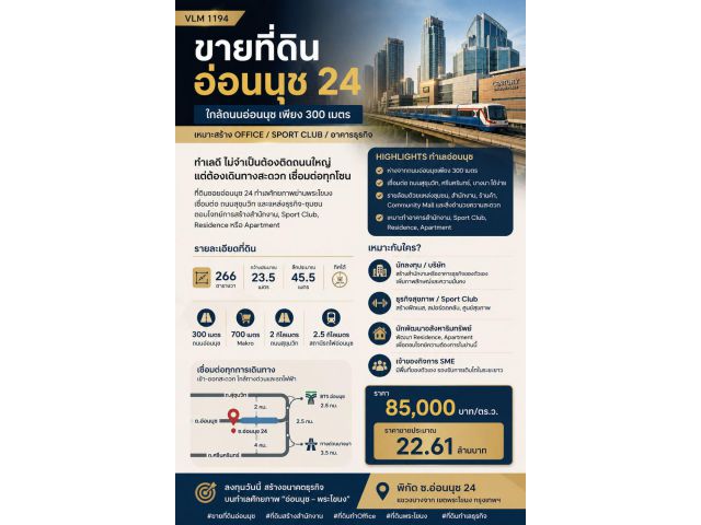 ขายที่ดินอ่อนนุช 24 ใกล้ถนนอ่อนนุช เหมาะสร้าง Office / Sport Club / อาคารธุรกิจ