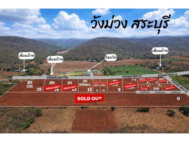 ที่ดิน วังม่วง สระบุรี