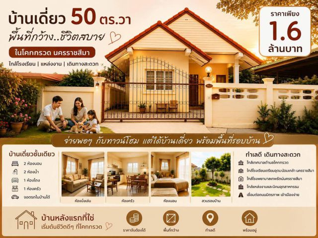 ขายบ้านเดี่ยวชั้นเดียว หมู่บ้านโชคอนันต์ 3 (โคกกรวด) บนที่ดิน 50 ตารางวา ฟังก์ชันตอบโจทย์ครอบครัวเริ่มต้น