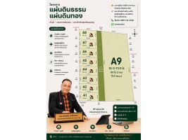 ที่ดินทำเลทอง โนนม่วง–ศิลา (โซน มข. ขอนแก่น)  เหมาะสำหรับพัฒนา:  หอพัก ยุคใหม่ ! โรงแรม และ ……………