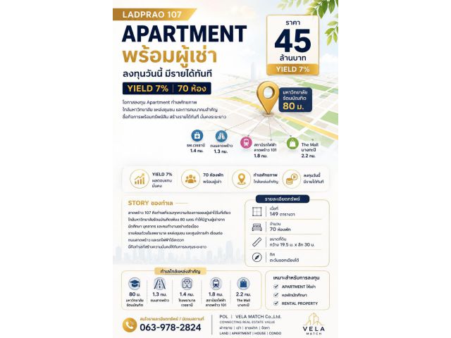 ขาย Apartment ลาดพร้าว 107 ใกล้มหาวิทยาลัยรัตนบัณฑิตเพียง 80 ม. | 70 ห้อง | พร้อมผู้เช่า