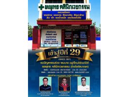 รีบตัดสินใจ ช้าอาจพลาด ! เหลือแค่แปลงย่อย6แปลงเท่านั้น(A1-A6)ที่ดินทำเลทอง โนนม่วง–ศิลา (โซน มข. ขอนแก่น)  ! เหมาะ:  หอพัก ยุคใหม่ ! โรงแรมและ…
