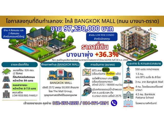 โอกาสนาทีทอง ที่ดินผืนใหญ่หน้ากว้าง 84 เมตร สุขุมวิท 74