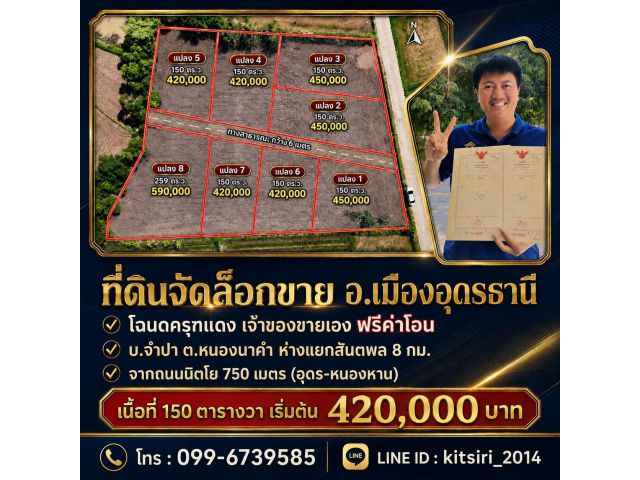 ที่ดินโฉนดเมืองอุดร