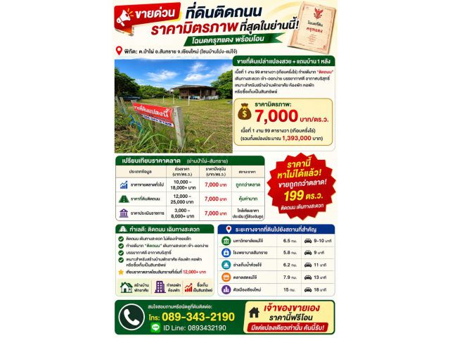 ขายที่ดิน(แถมบ้านไม้)