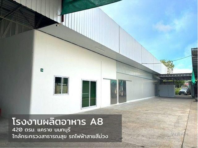 ให้เช่าโรงงานเหมาะสำหรับผลิตอาหาร ผลิตเครื่องสำอาง อาหารเสริม มีบ่อบำบัดน้ำเสียส่วนกลาง