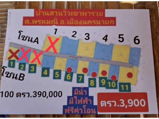 #บ้านสวนคูณทรัพย์วิวเขาพรหมณี ยินดีกับลูกค้าด้วยค่ะได้ที่ดินสวยๆไปครอง วิวเขา 180 องศามีเพื่อนบ้านน่ารักเดินทางสะดวก