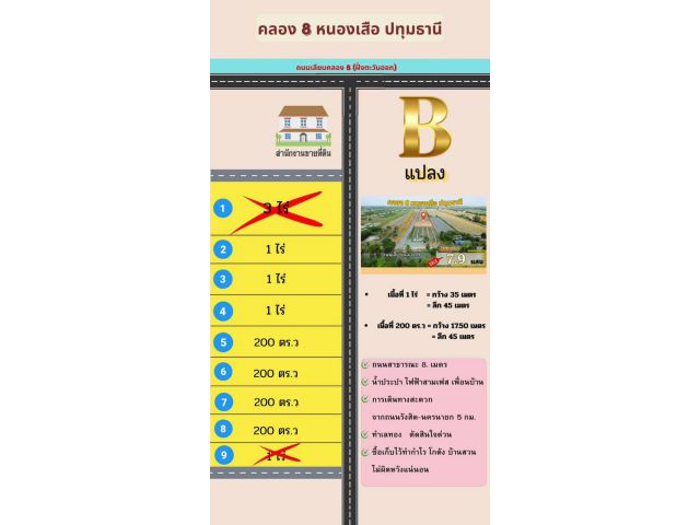 คลอง 8 โซน B (ธงสีเหลือง) เนื้อที่ 1 ไร่ ราคาไร่ละ 1.55 ล้าน  ลดราคา 1.45 ล้าน