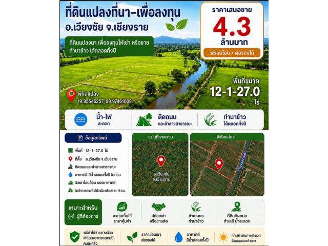ขายที่ดินนา12-1-27ไร่ 4.3ล. นาทั้งปี เวียงเหนือ เวียงชัย เชียงราย