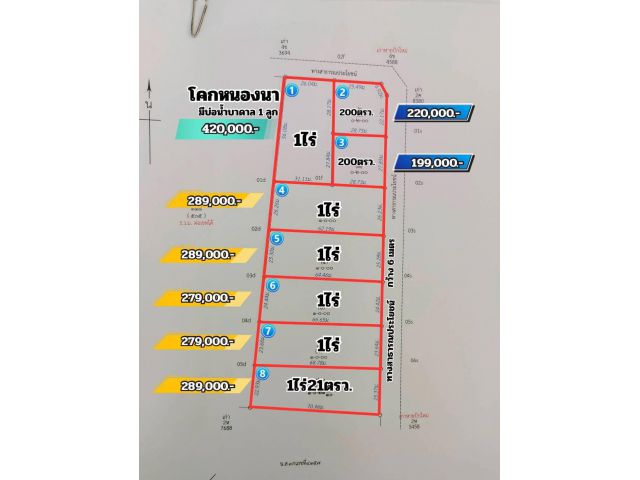ที่ดินแปลงใหม่ ใกล้ถนนลาดยาง ทางหลวงชนบท 3022 แค่200 เมตร ถมดินแล้ว เริ่มต้น 200 ตรว. 199,000.- 1ไร่ 279,000.-
