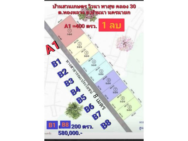 #ที่ดินแบ่งขายนครนายก ติดถนนสาธารณะ 8 มตร ไฟฟ้า  ประปา พร้อมใช้ “บ้านสวนเกษตร วิวนา พาสุข" คลอง30