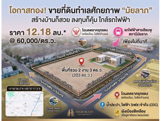 ขายที่ดิน 2 งาน 3 ตร.ว. ซอยมัยลาภ ประเสริฐมนูกิจ 29 แยก 8 ถมแล้ว พร้อมโอน